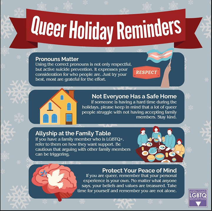 Various social media posts about "surviving" the holidays with non-chosen family and reveling in chosen family