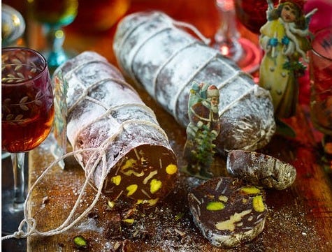 best chocolate recipes chocolate salami best chocolate recipes chocolate salami