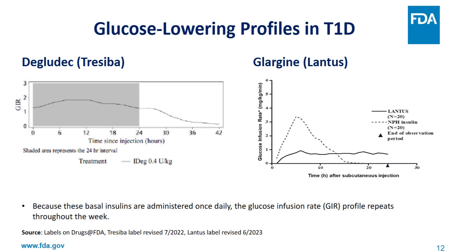 what is in tirzepatide compound FDA says compounding pharmacies can keep making weight-loss med tirzepatide,  for now