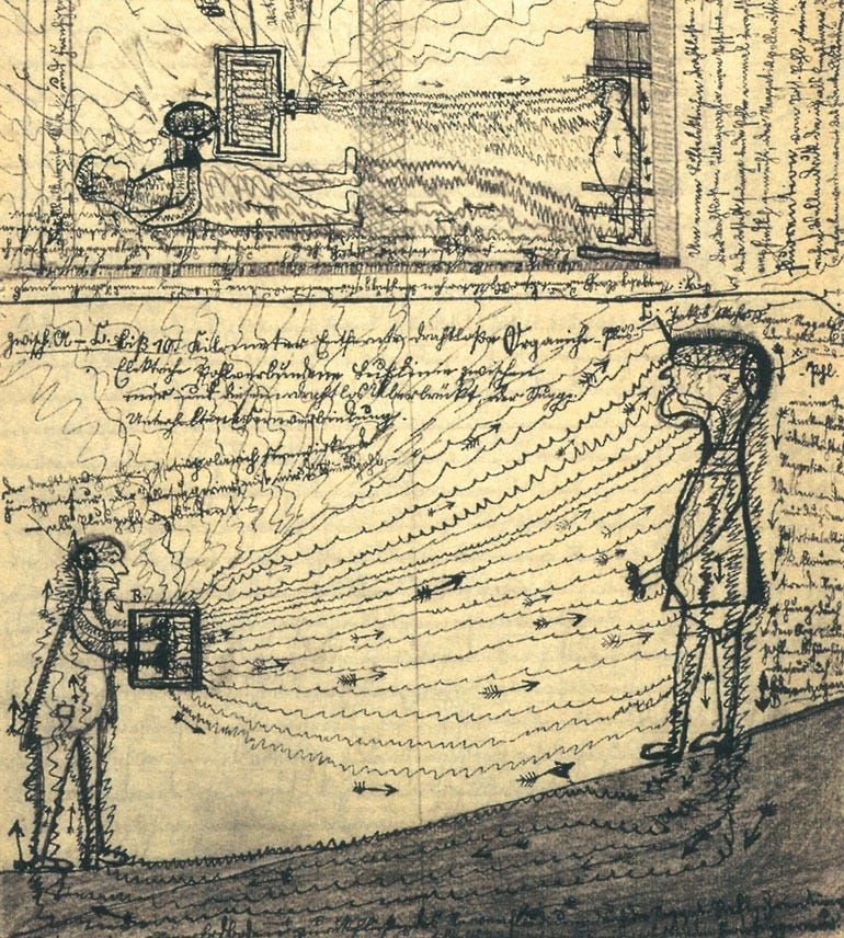 Jakob Mohr, proofs depicting the Influence Machine, circa 1910.