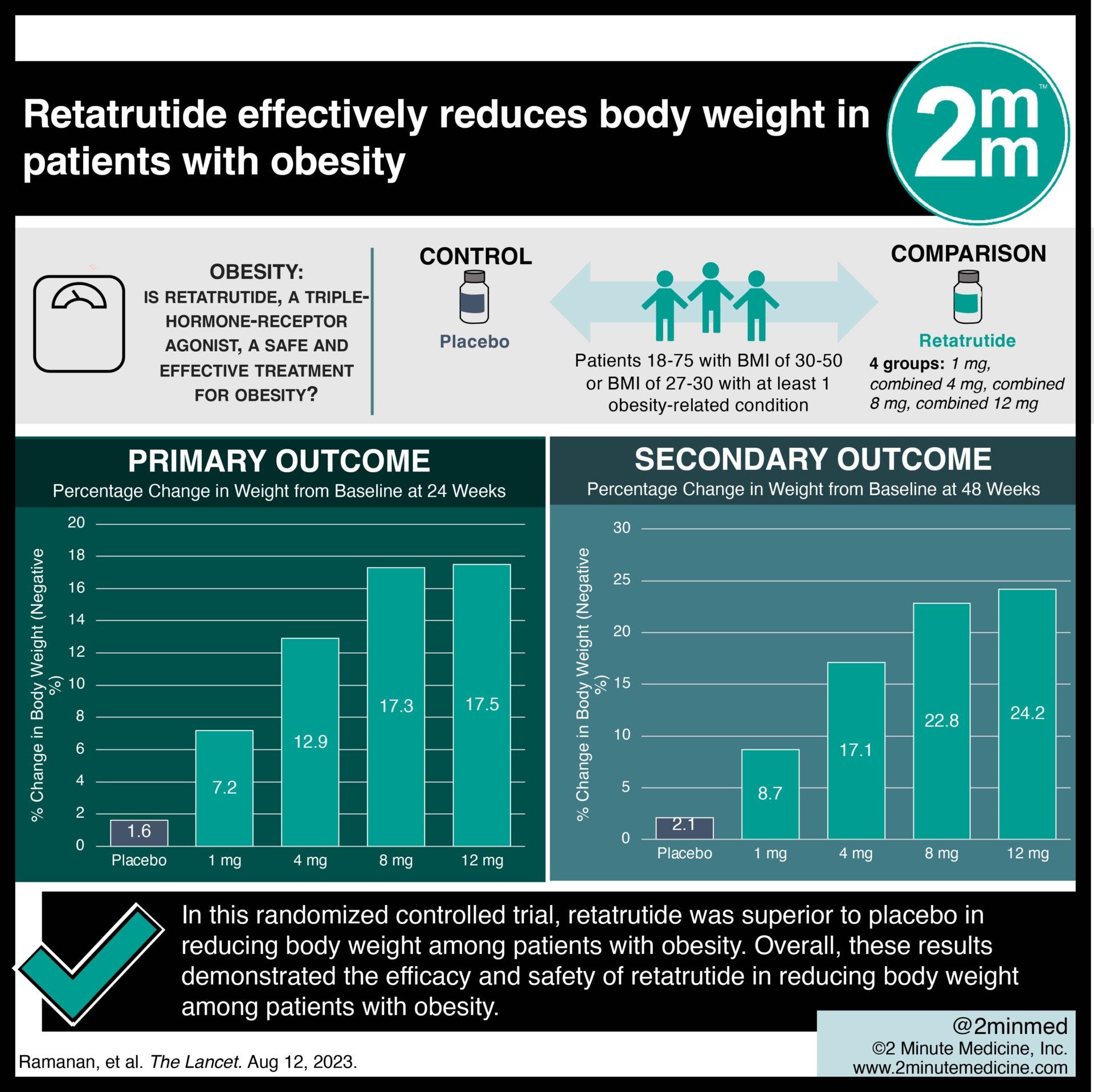balanced hormone health semaglutide Living Your Healthiest Semaglutide Life