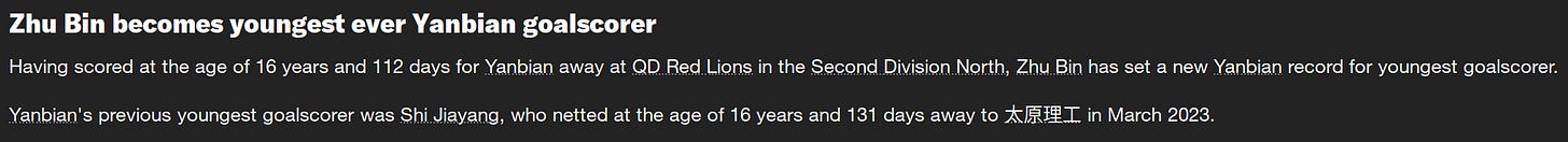 Football Manager 2023 Zhu Bin