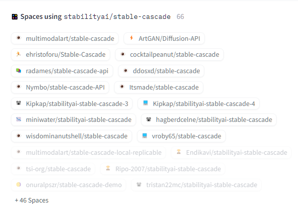 Hugging Face spaces with Stable Cascade