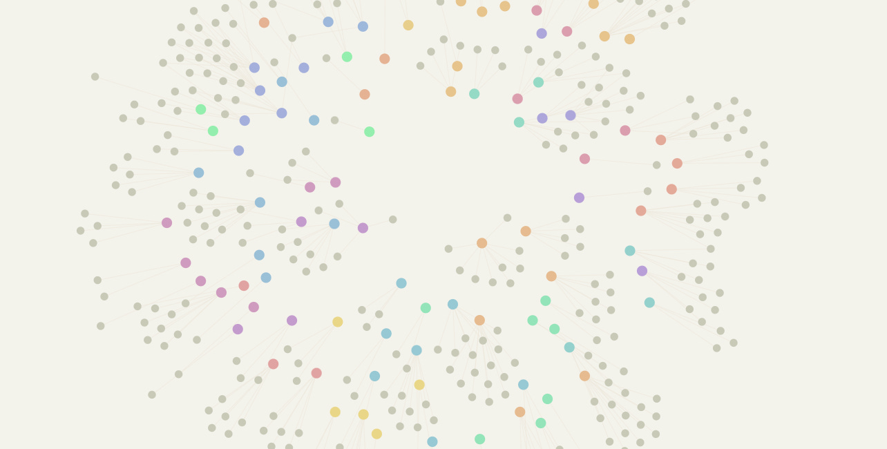 Introducing the Convergent Research Gap Map