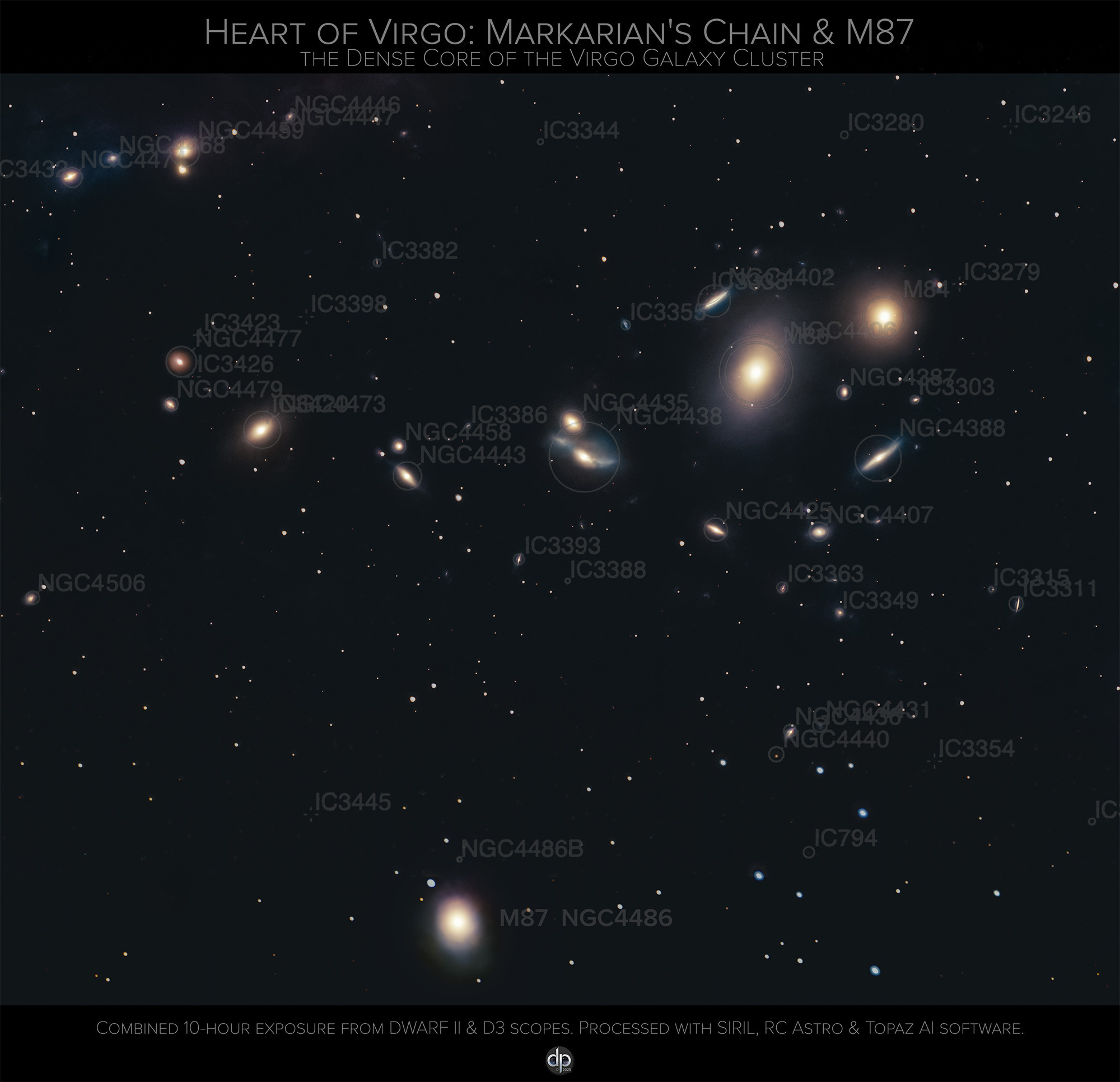 Galaxy Season #3 - Markarian's Chain - by Duncan Pond