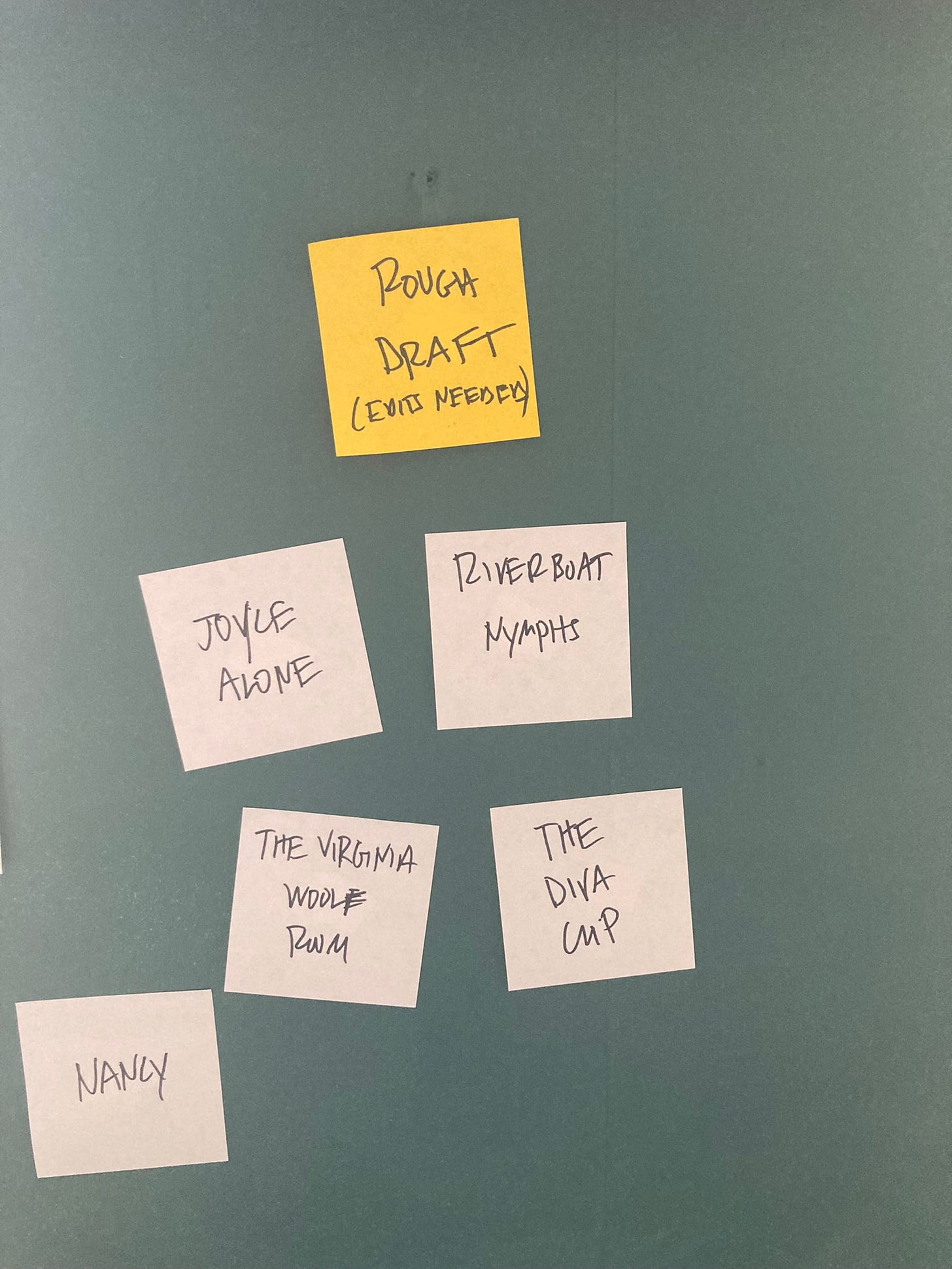 Post its on a wall with rough draft (edits needed)