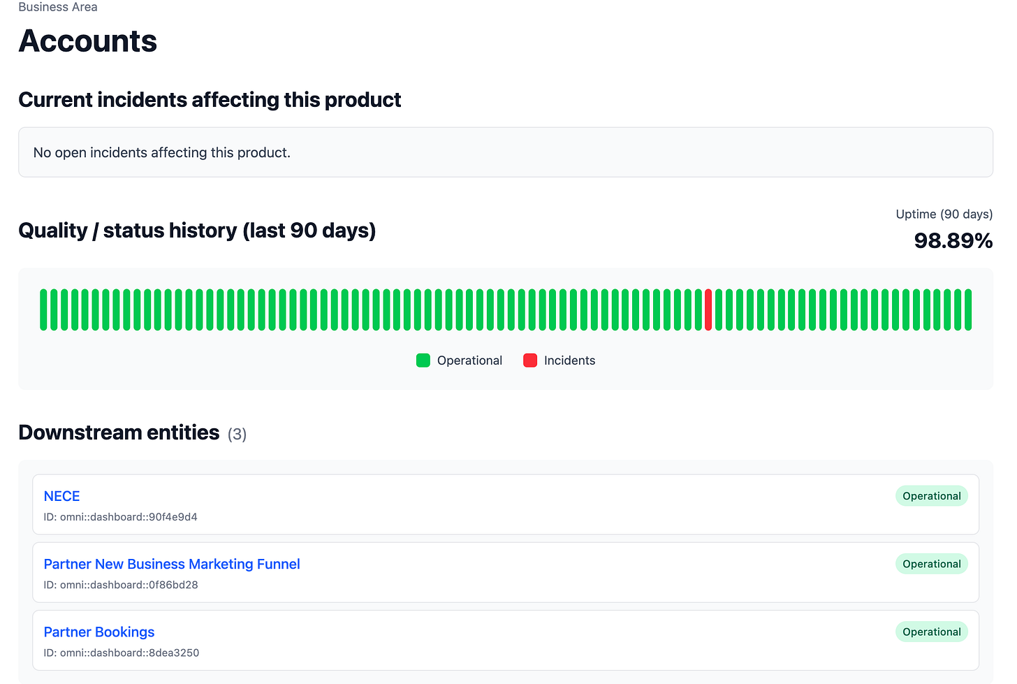 Data product status history page