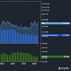 Baidu’s AI Assets Are Massively Undervalued