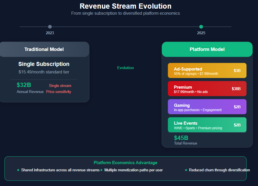 A screenshot of a computer
AI-generated content may be incorrect. A screenshot of a computer
AI-generated content may be incorrect.
