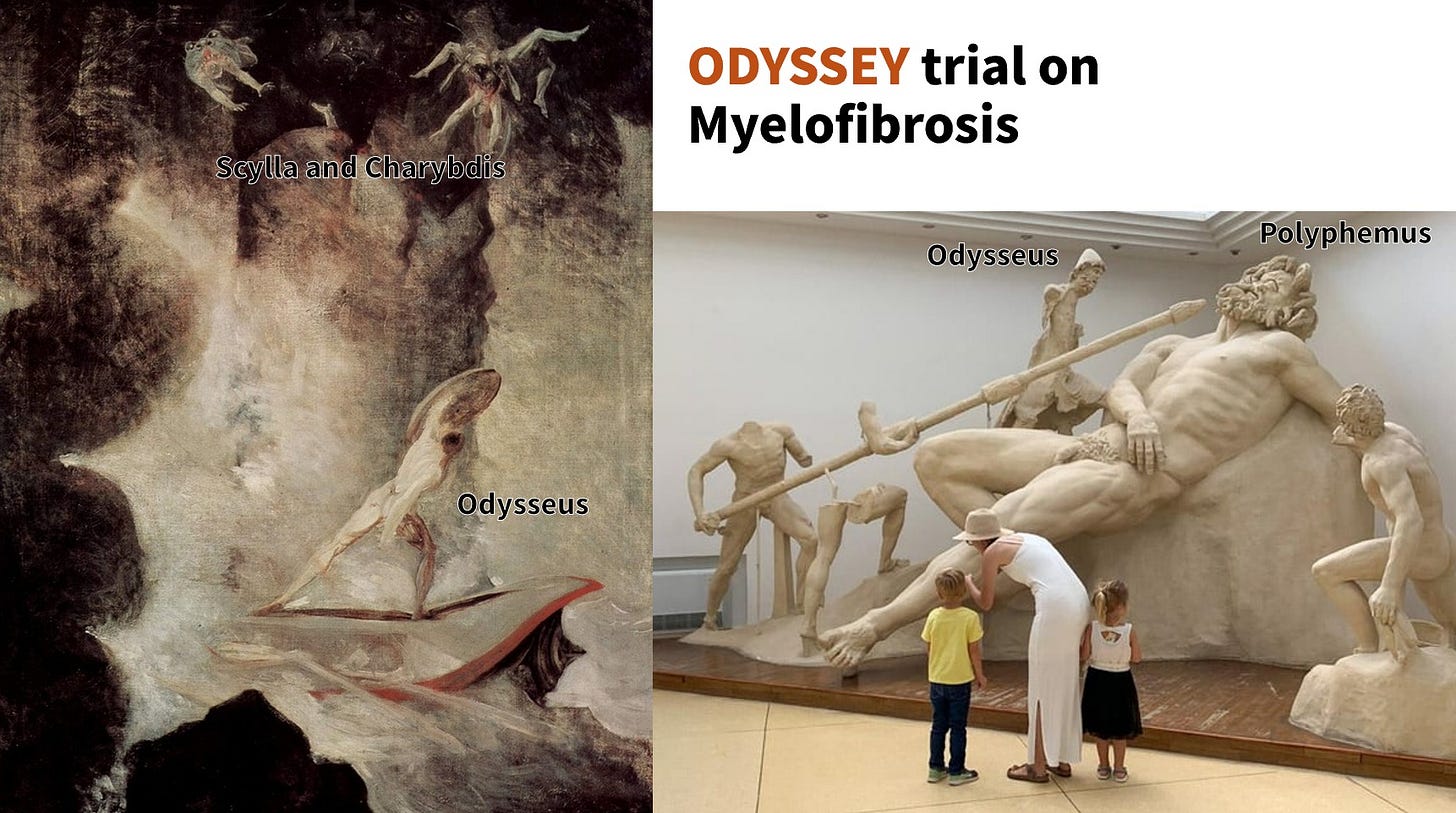 可能是顯示的文字是「 Scylla and ScyllaandCharybdis harybdis hary ODYSSEY trial ODYSSEYtrialo on Myelofibrosis Odysseus Polyphemus phemus Polyı Odysseus 」的圖像