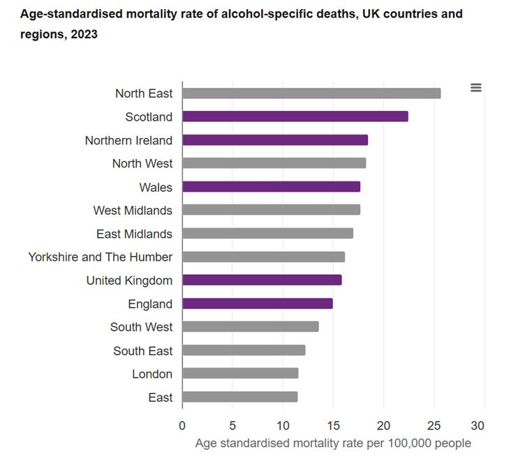 Alcohol Alert September 2025