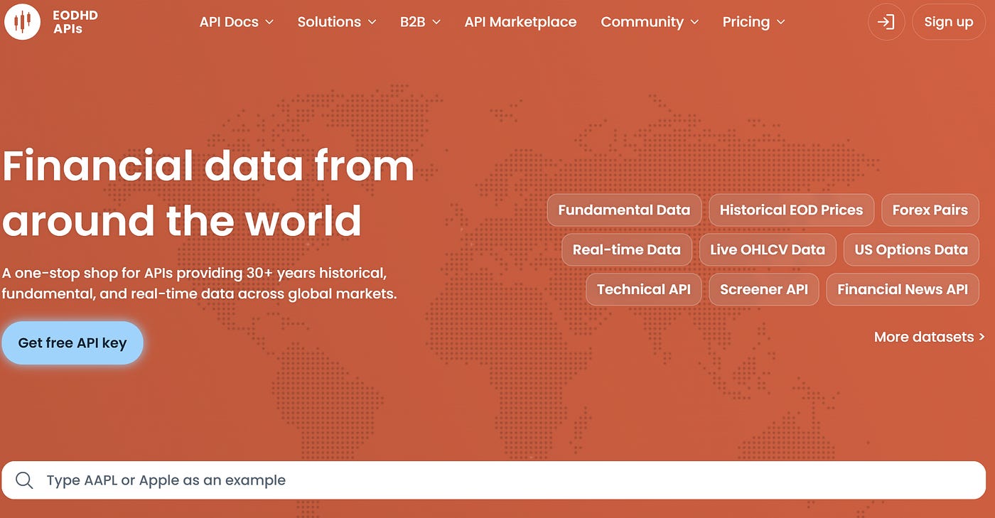 Best Financial Data APIs in 2026