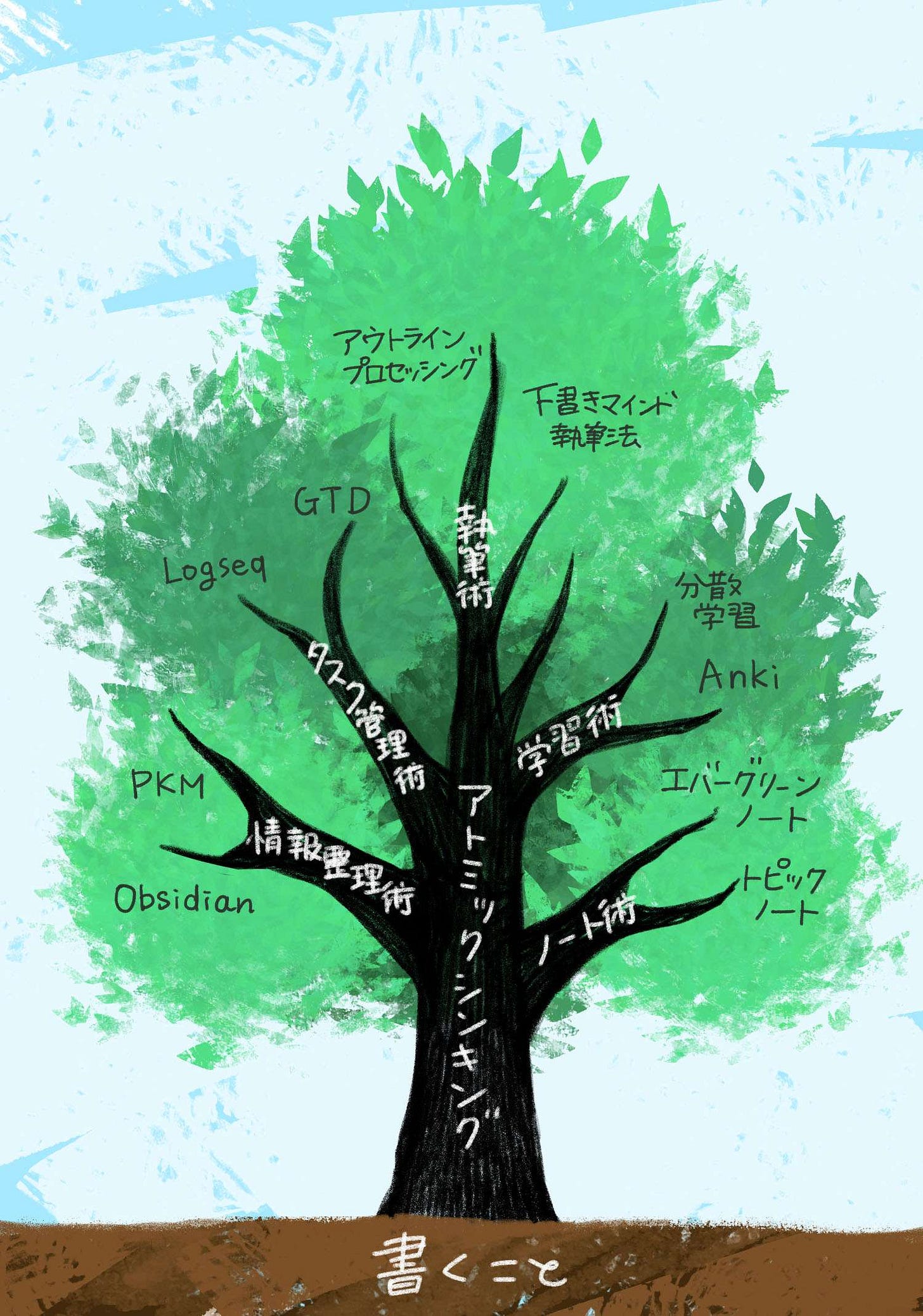atomic_tree.jpg