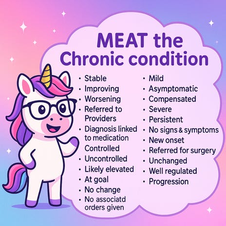 A cartoon unicorn with glasses and a cloud with text

AI-generated content may be incorrect.