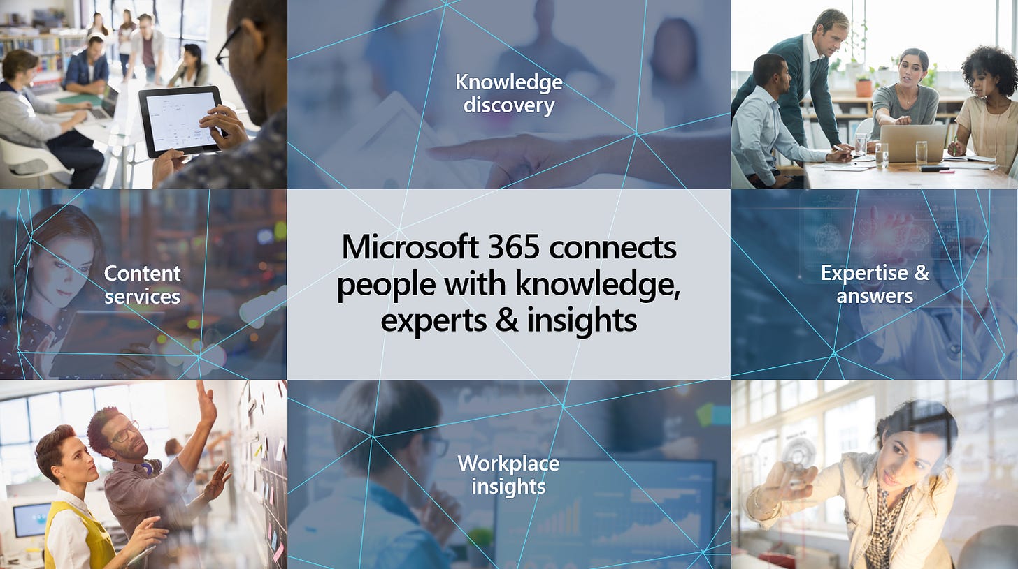 We all need new ways to connect people with knowledge and experts. Knowledge experiences are about connecting people with knowledge. We all need new ways to connect people with knowledge and experts. Knowledge experiences are about connecting people with knowledge.
