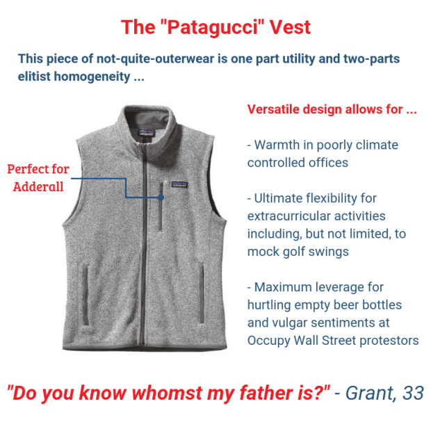 Midtownuniform Wall Street Vest Look Midtown Uniform Patagonia Fleece Wall  Street Hot Wall Street