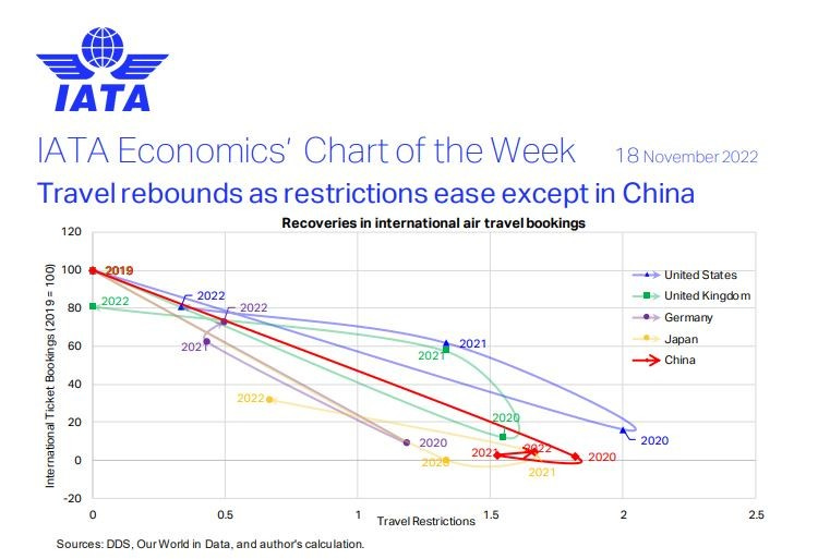 No alt text provided for this image