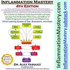 INFLAMMATION MASTERY clinical protocols InflammationMastery.com