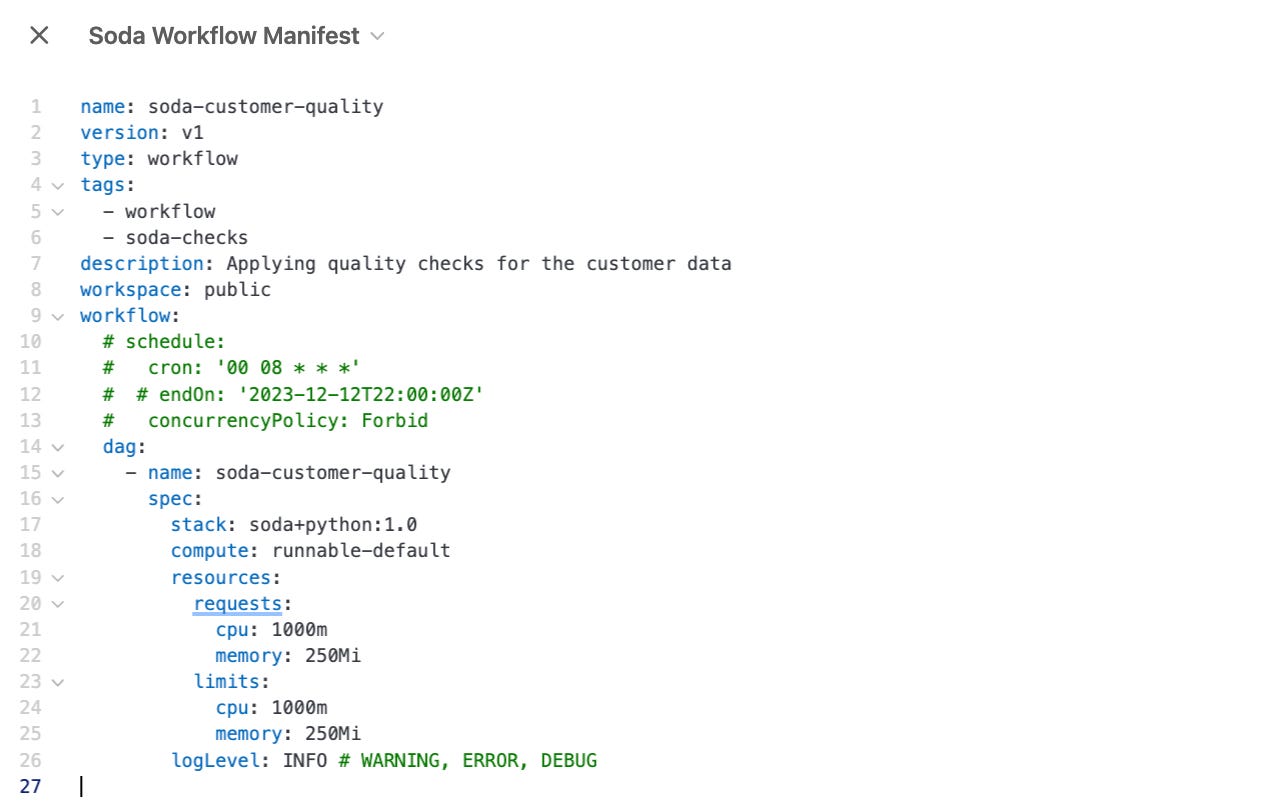 The Data Product Testing Strategy: Handbook