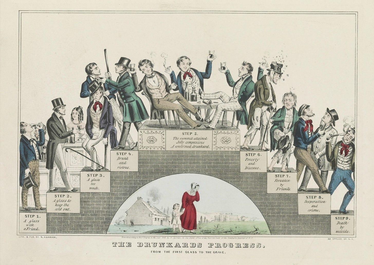 Temperance movement - Wikipedia Temperance movement - Wikipedia
