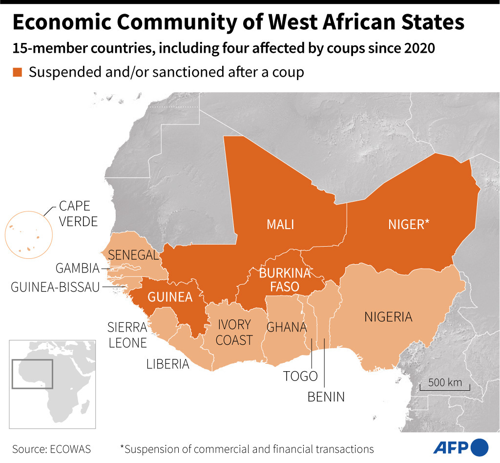 a map of alignment in W Africa