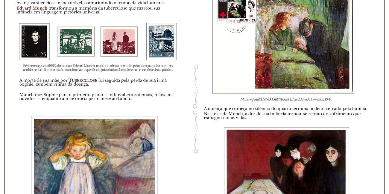 A Tísica em Selos e Postais - II