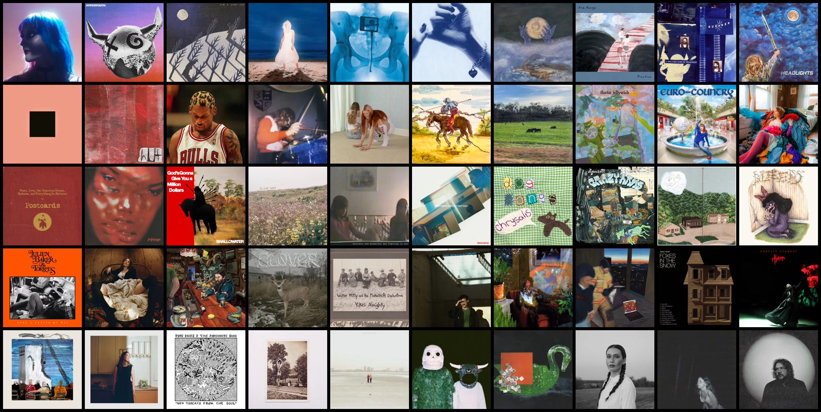 The top 20 albums of 2025 - by Gannon Hanevold