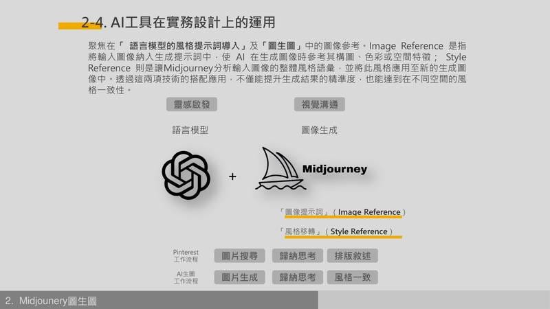 AI 工具在實務設計上的運用：語言模型 + Midjourney，Image Reference 與 Style Reference