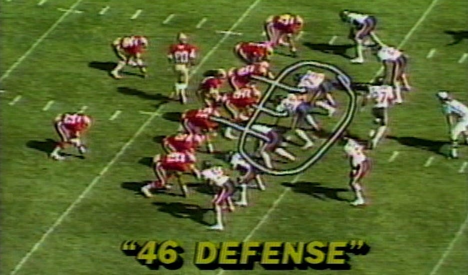 How do I recognize a 46 defense? – Code and Football How do I recognize a 46 defense? – Code and Football