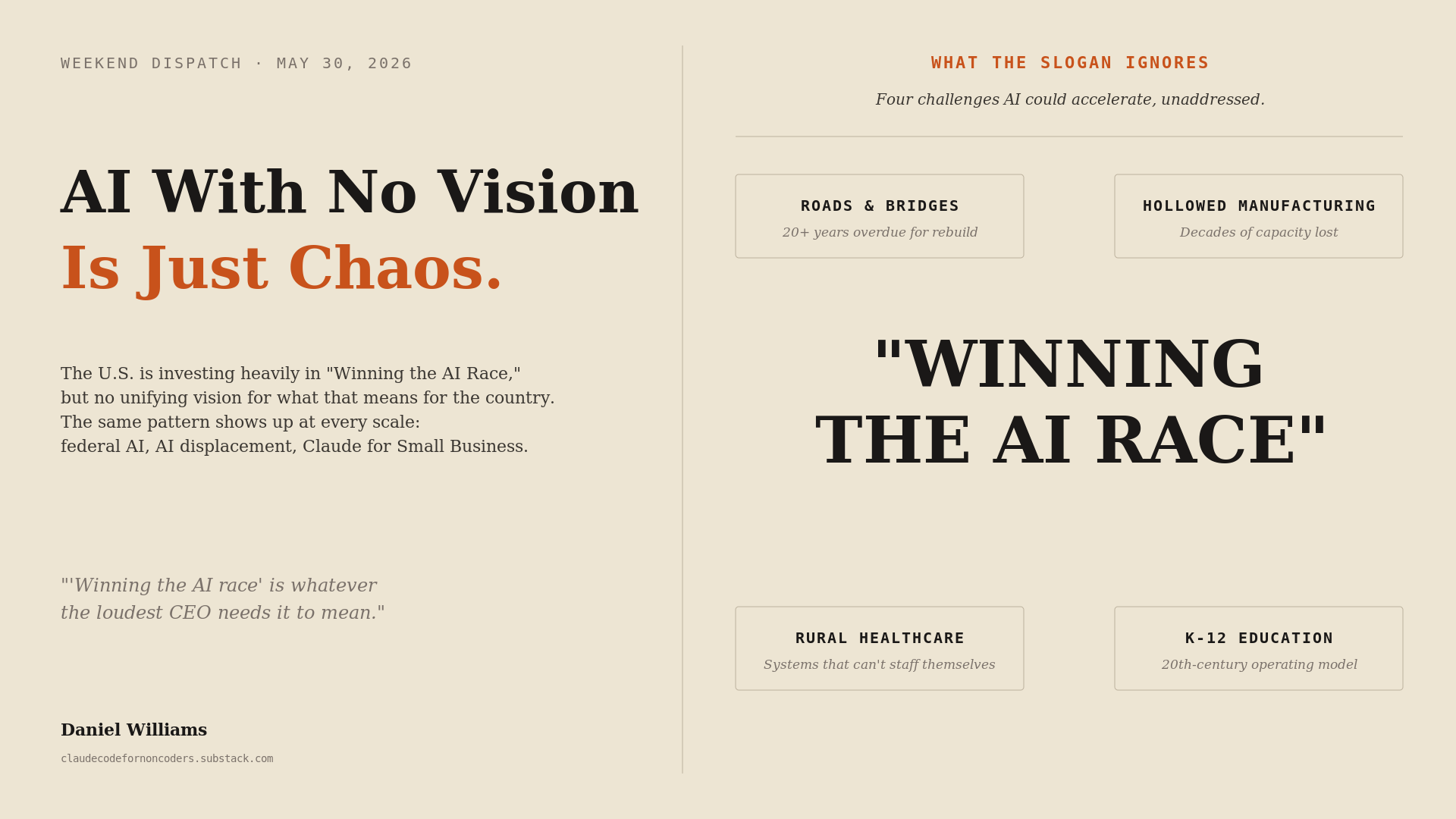 Weekend Dispatch - May 30, 2026: AI With No Vision Is Just Chaos