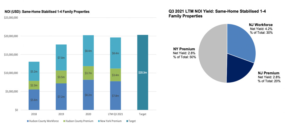 Chart, bar chart

Description automatically generated