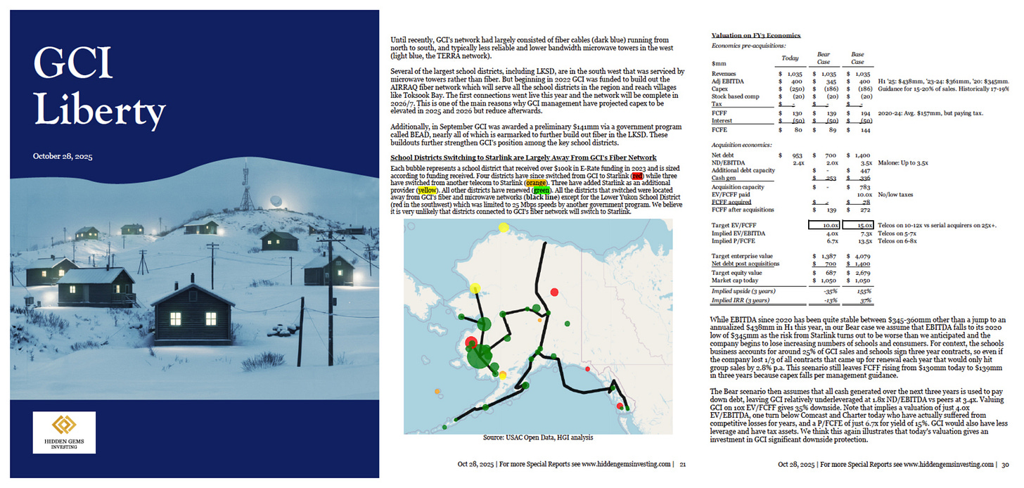 Deep Dive research on GCI Liberty (GLIB) valuation, business model, and financials Deep Dive research on GCI Liberty (GLIB) valuation, business model, and financials