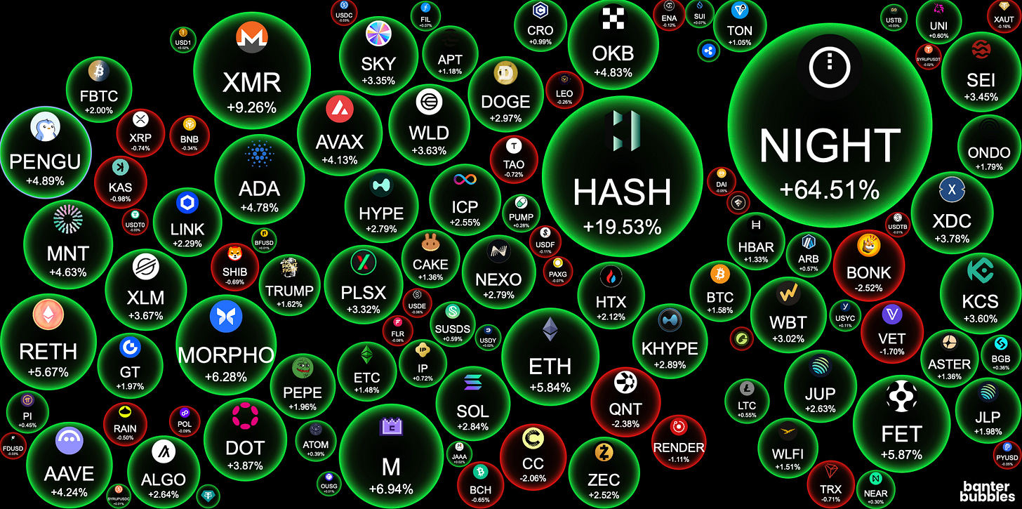 FOMC Cut, Liquidity Surge: Is Bitcoin About To Explode Higher?
