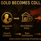 China Pays Interest in Gold Now 