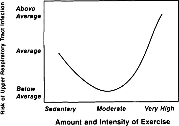 Fig. 24.1