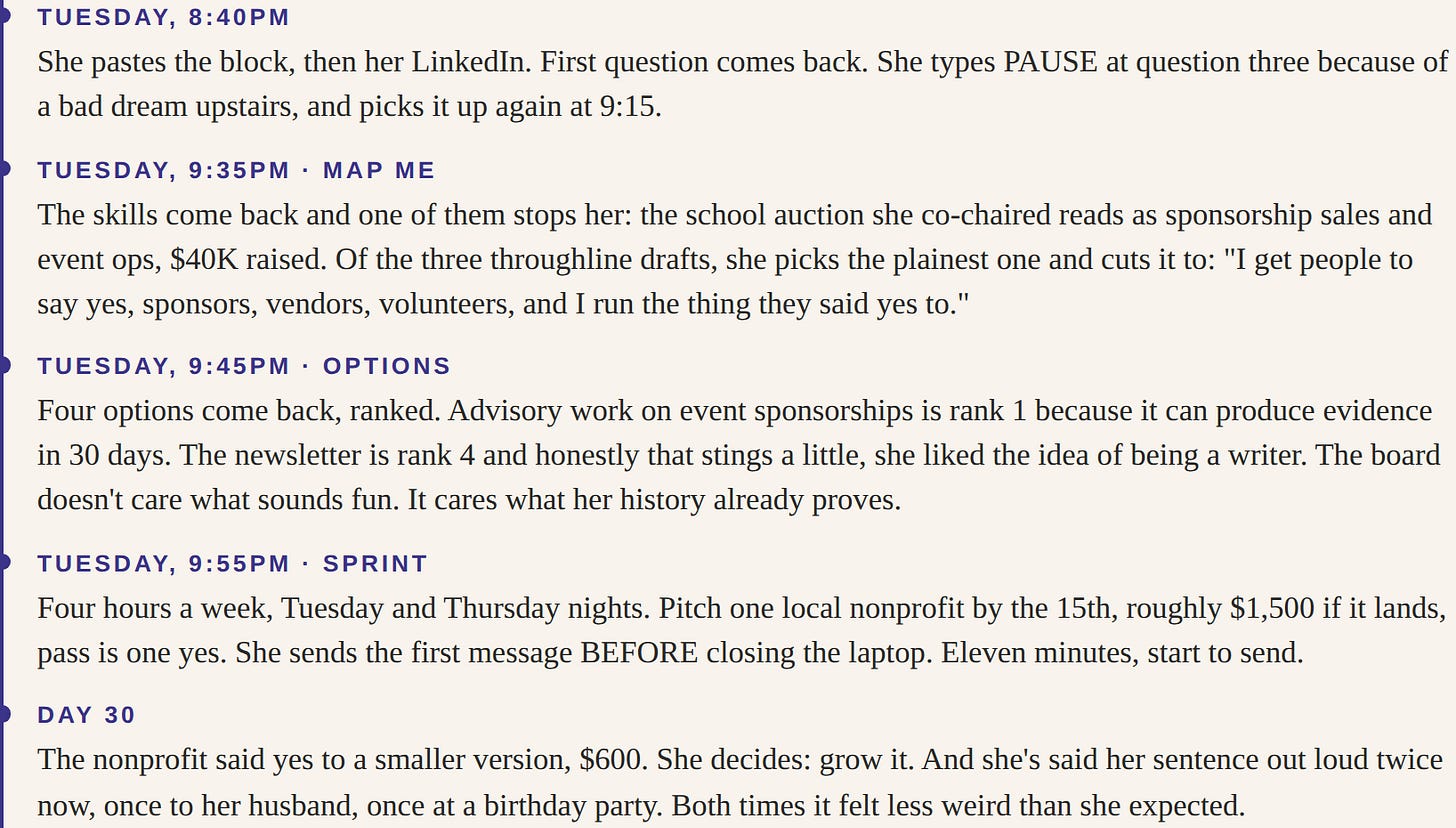 Sara's timeline from Tuesday 8:40pm to her Day 30 decision Sara's timeline from Tuesday 8:40pm to her Day 30 decision