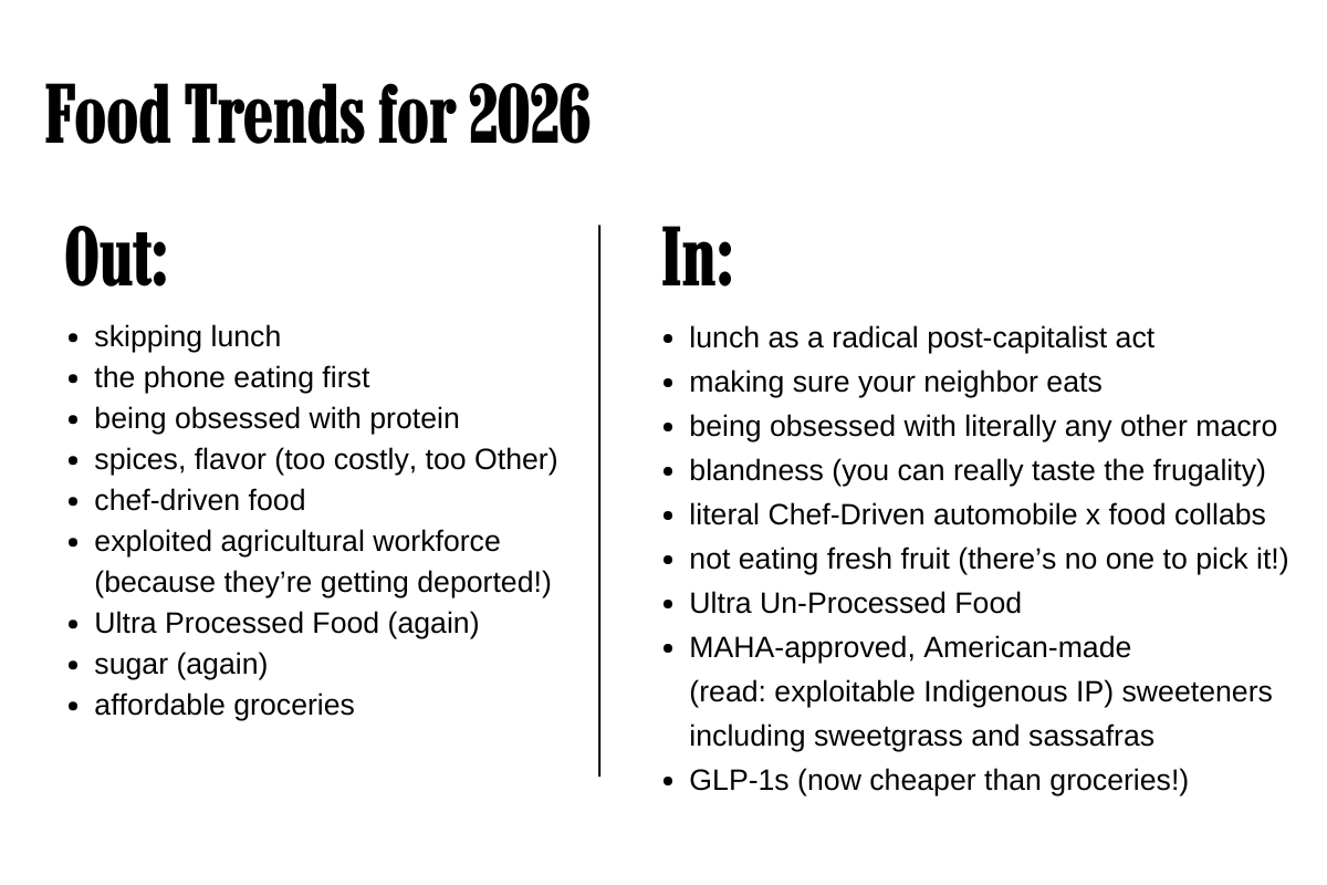 Food Scholars Predict 2026 Food Trends - by KC Hysmith