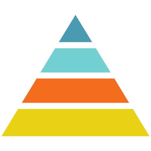 La Piramide del Successo