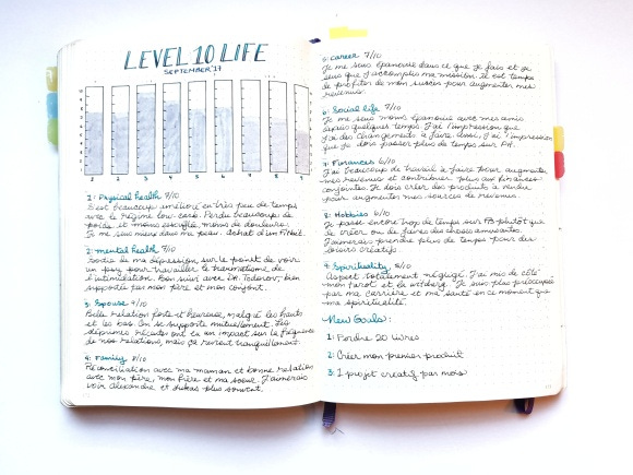 Level 10 life spread