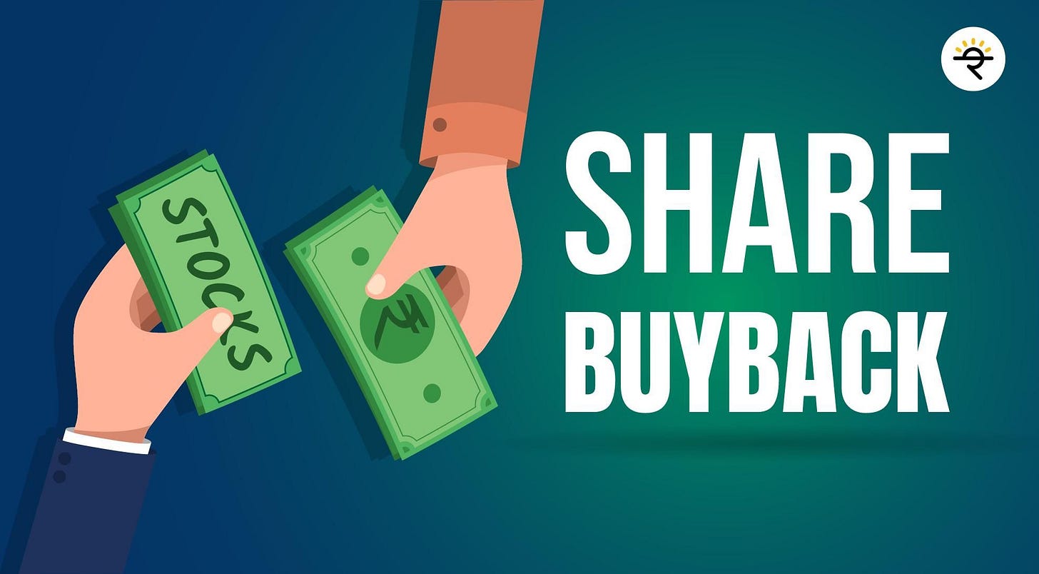 What is Buyback of Shares? What is Buyback of Shares?