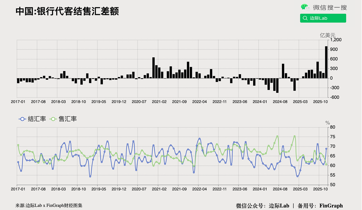 FinGraph每日财经图集：2026年01月15日（晚） - FinGraph财经图集