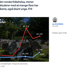 The Science™ on Excess Mortality: ‘An ongoing public health crisis of historic proportions’