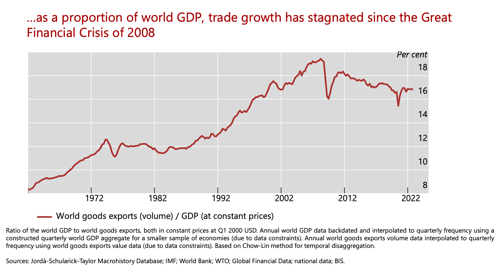 ビジネス・経済 World Finance and Economic Stability A Guide to Transition Finance in Emerging Markets in 2026