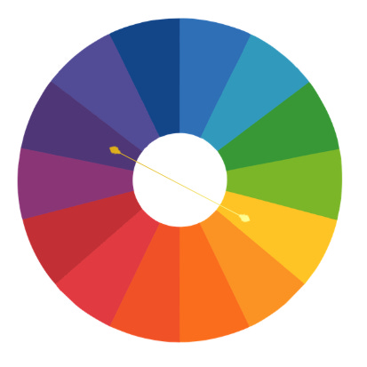 Colour wheel illustrating complementary colour relationships across the spectrum. Colour wheel illustrating complementary colour relationships across the spectrum.