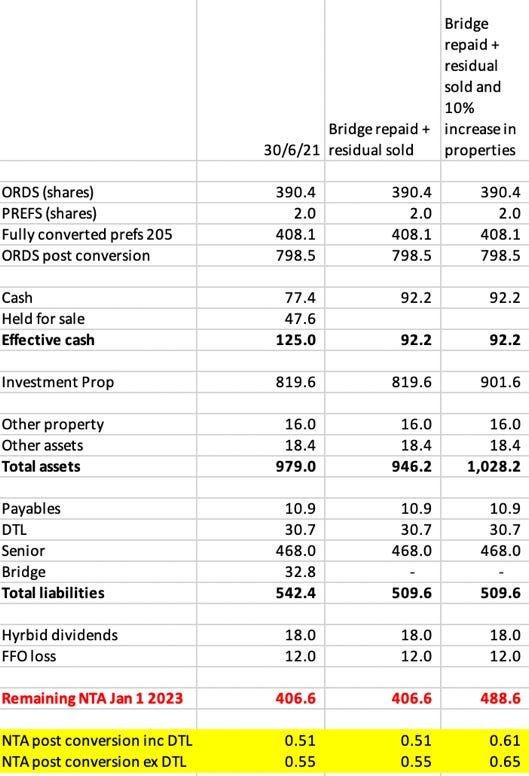 Table

Description automatically generated