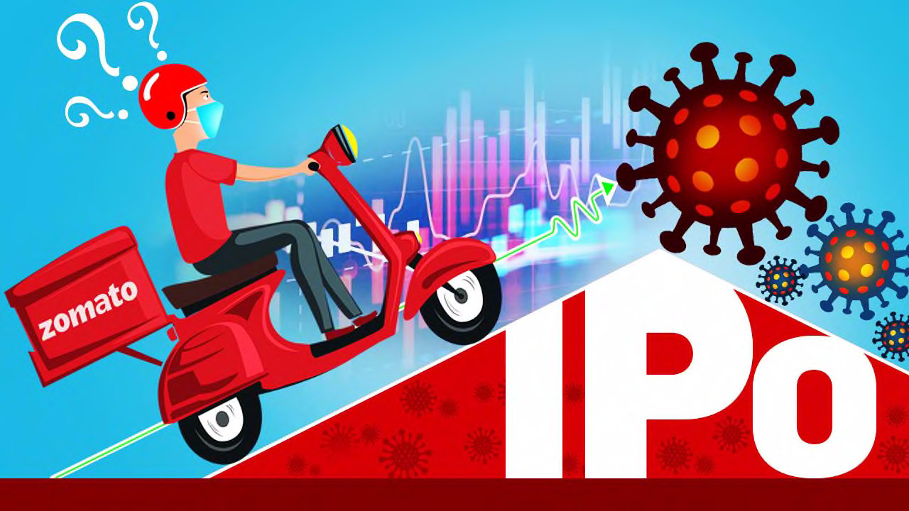 In Charts| Zomato IPO: Key Financials, Risks Listed In DRHP