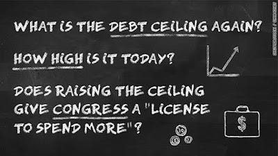 Understanding the ‘Raising the Debt Limit’ Scam-Republished from September, 2017