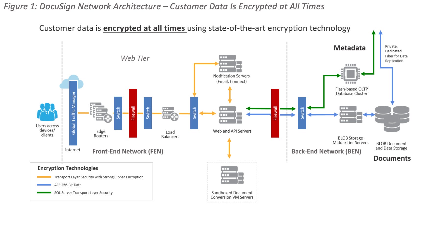 Podcast Conversation: Embedded custody services and crypto IRAs using  fintech APIs, with Prime Trust CEO Tom Pageler