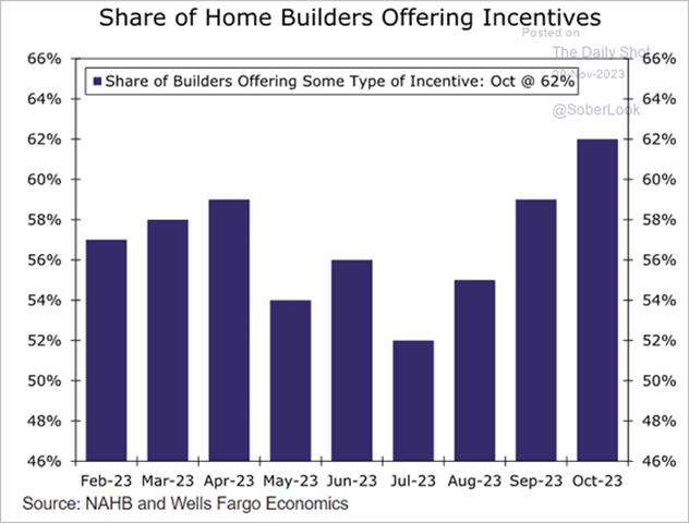 A graph of blue bars

Description automatically generated with medium confidence