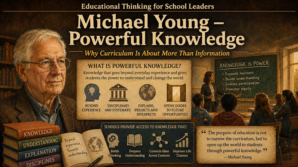 Educational Thinking #11 Michael Young – Powerful Knowledge